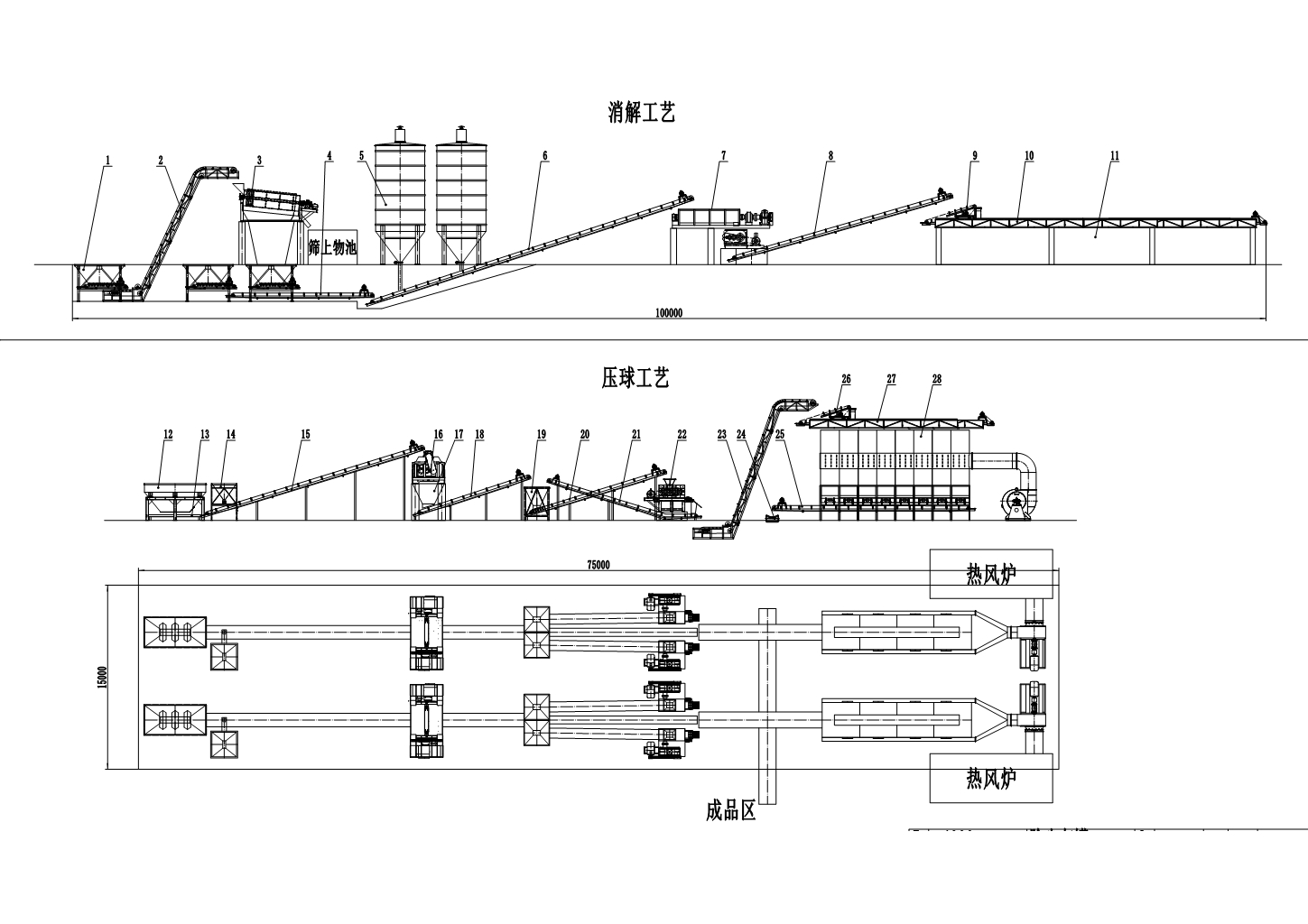 時處理80噸除塵灰壓球生產線工藝設計